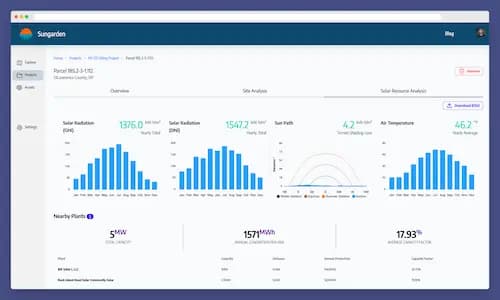 Screenshot of Parcel Detail view